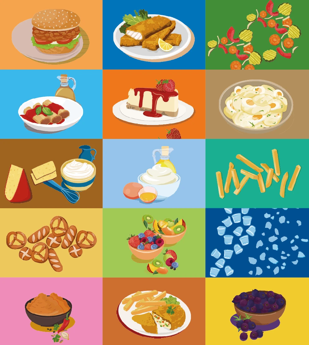 Warengruppen Servisa