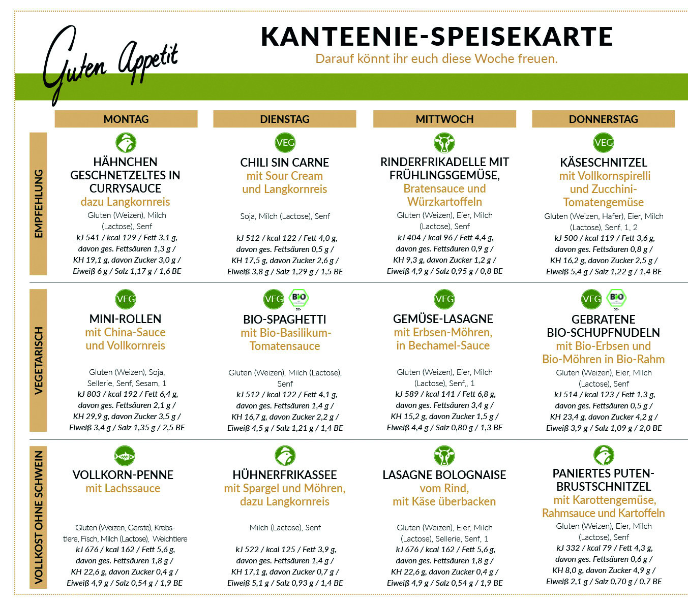 Speisekarte Schulverpflegung